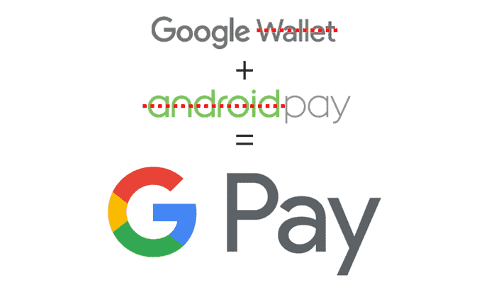 Google Pay