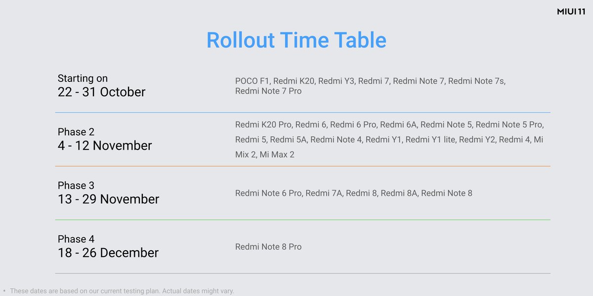 MIUI Round Table