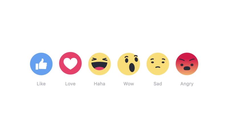 Facebook Reactions