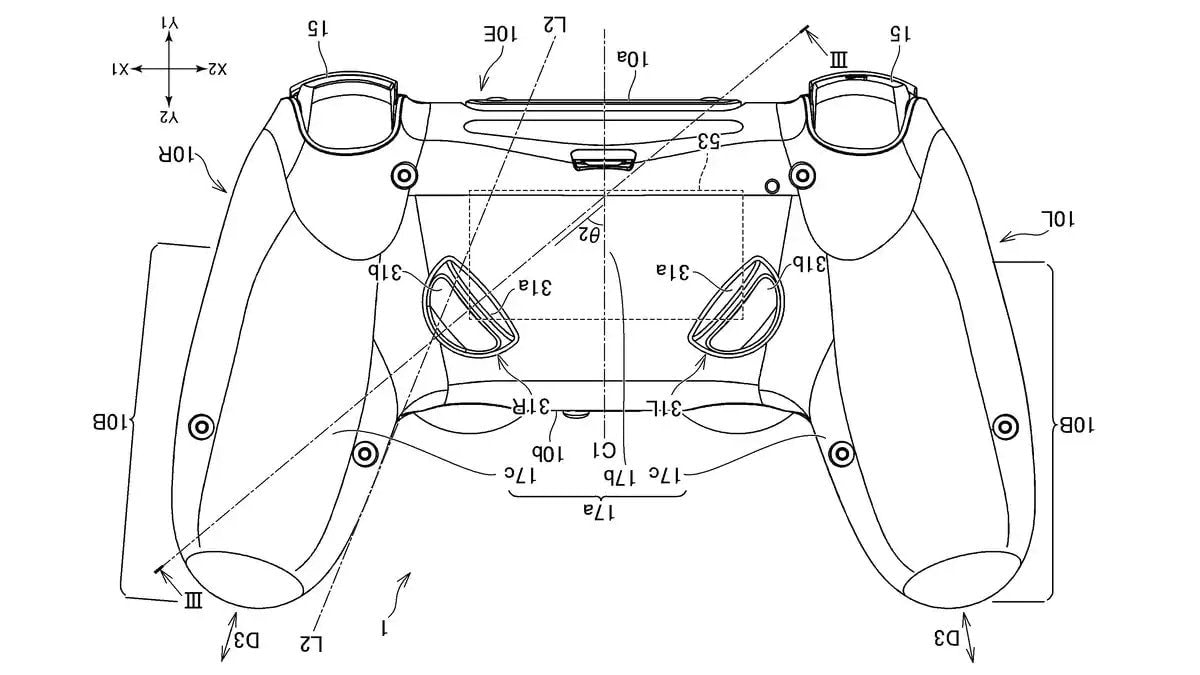 Sony PlayStation controller