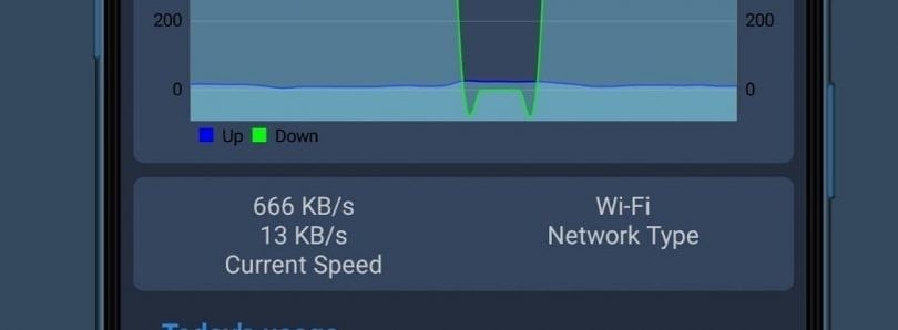 Net Speed Indicator