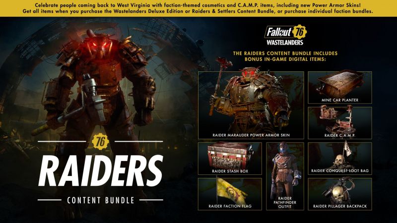 Fallout 76 Raider (Content Bundle)
