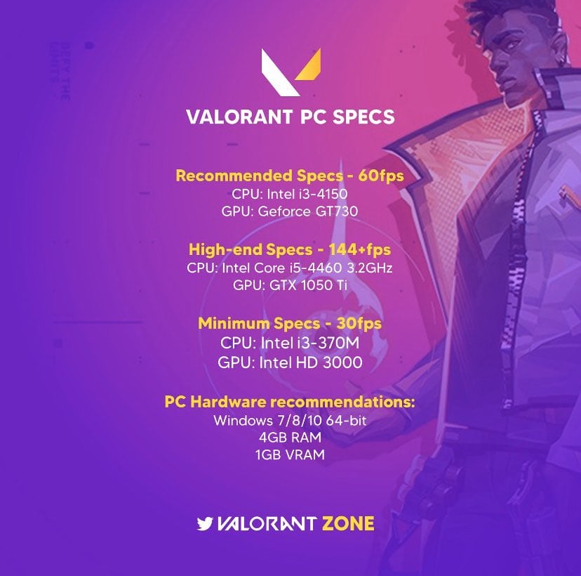 valorant system requirements size