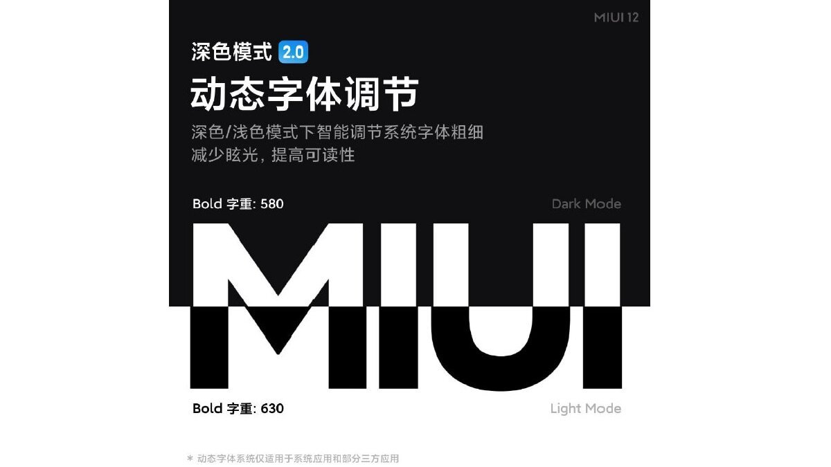 MIUI 12 (1)