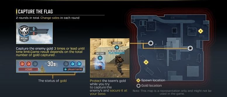 call of duty mobile season 6 capture the flag mode