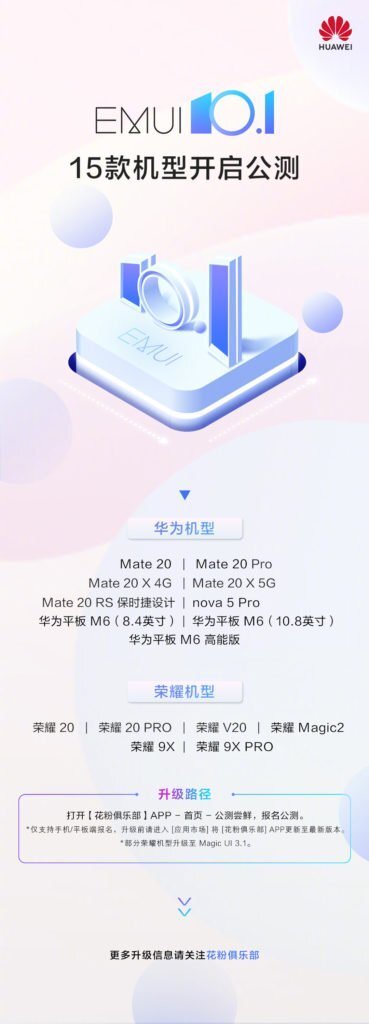 emui 10.1 open beta