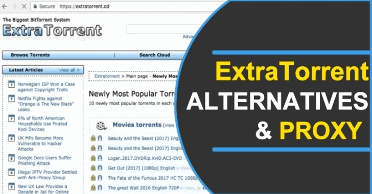 ExtraTorrent Proxy List and Alternatives